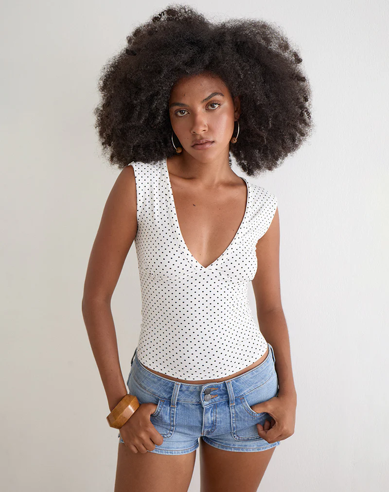 BASIC TOPS
